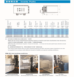 Inverta-Pushsh-2